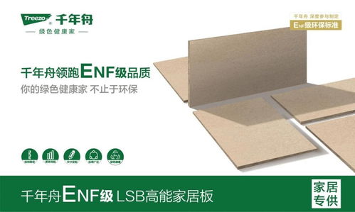 2024板材十大品牌盤點 市場與口碑雙重認證，力森新型建材表現如何？